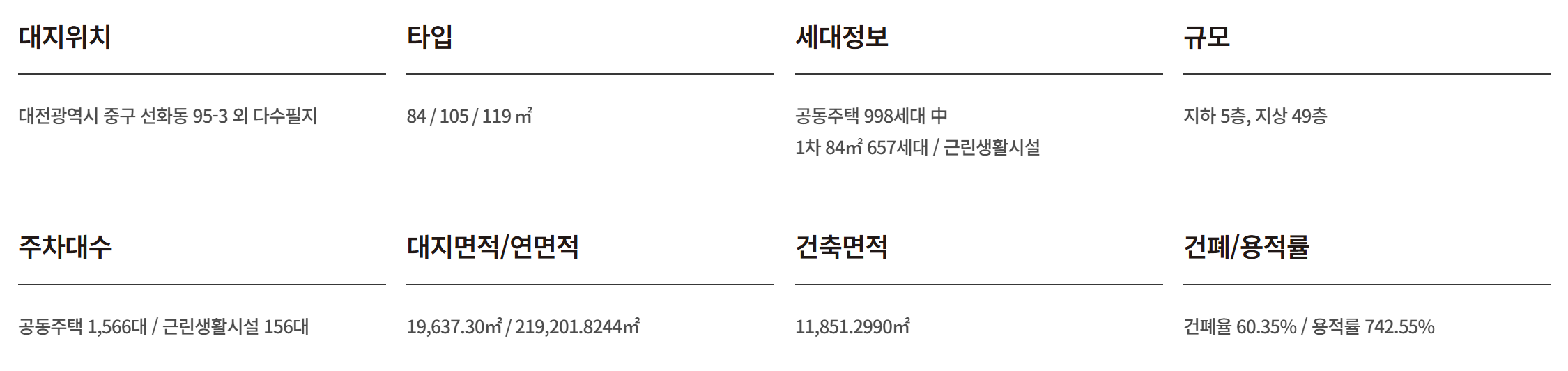대전 하늘채 루시에르_사업개요2