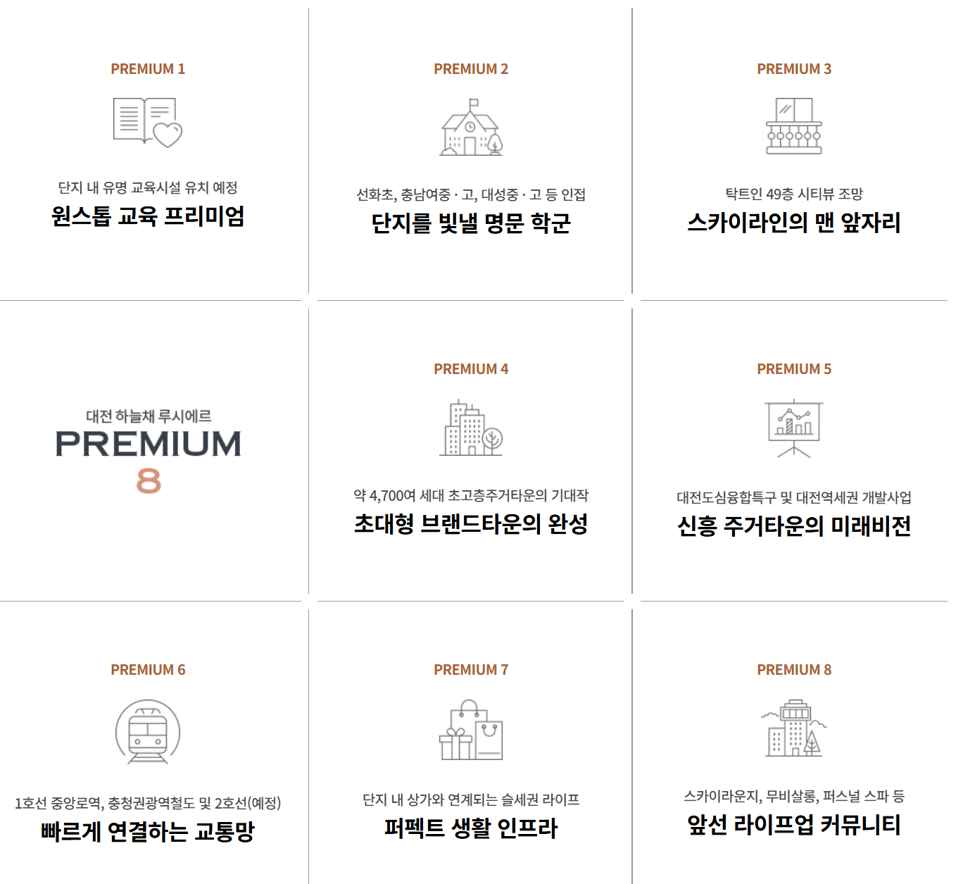 대전 하늘채 루시에르_프리미엄