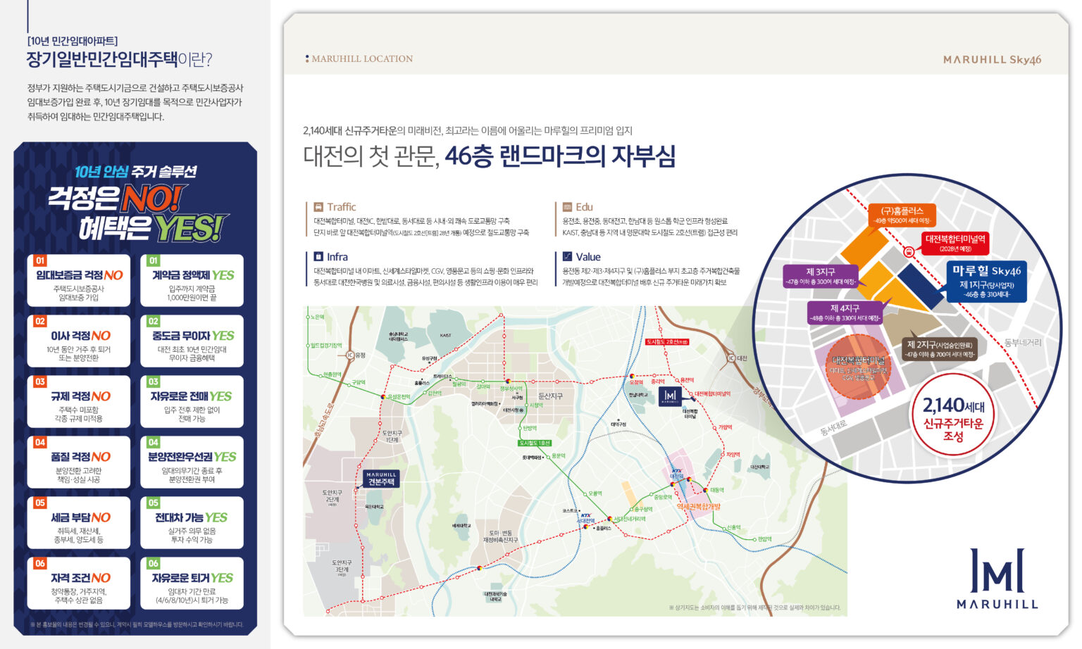 대전 용전 중해마루힐 모델하우_프리미엄